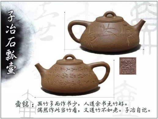 老紫砂壺曼生十八式圖解，曼生18式的具體樣式圖及名稱