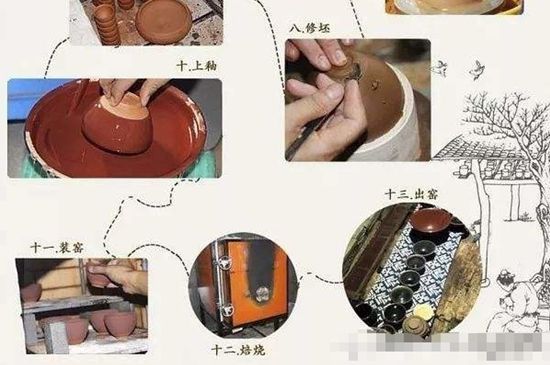 如何判斷化學(xué)釉建盞，用白醋可以鑒別化工釉嗎