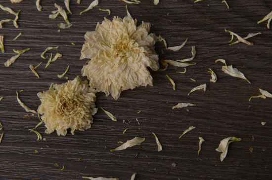 菊花茶的味道，菊花茶的泡法和味道