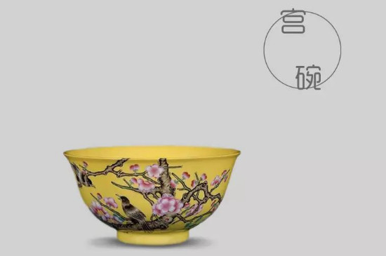 品茗杯的杯型介紹，品茗杯的器型類別分類大全圖