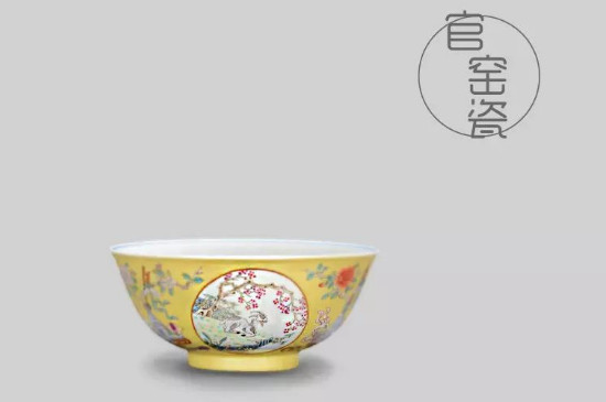 品茗杯的杯型介紹，品茗杯的器型類別分類大全圖