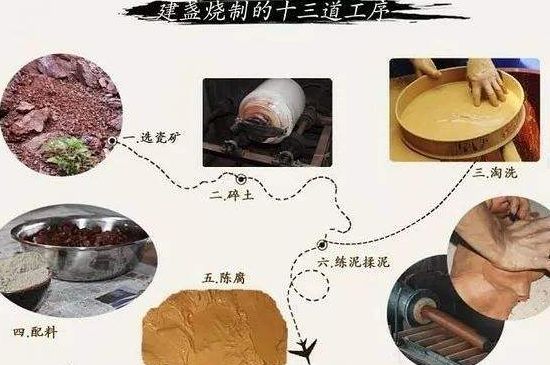 如何判斷化學(xué)釉建盞，用白醋可以鑒別化工釉嗎