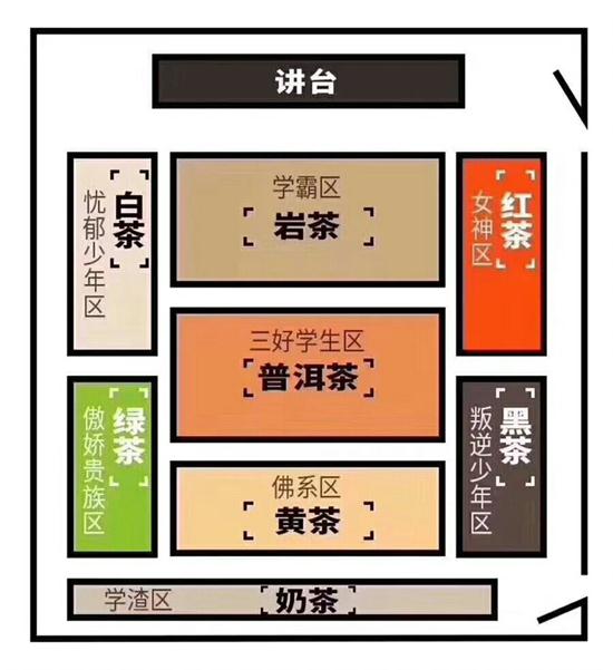 為什么喝巖茶看不起別的茶，喝巖茶的看不上所有茶類？